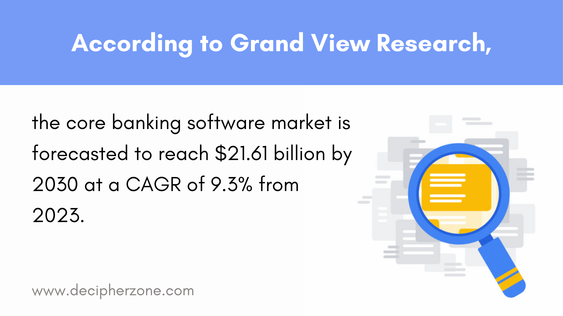 Banking Software Development in 2023